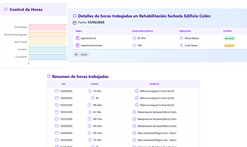 Control de horas en software SAT