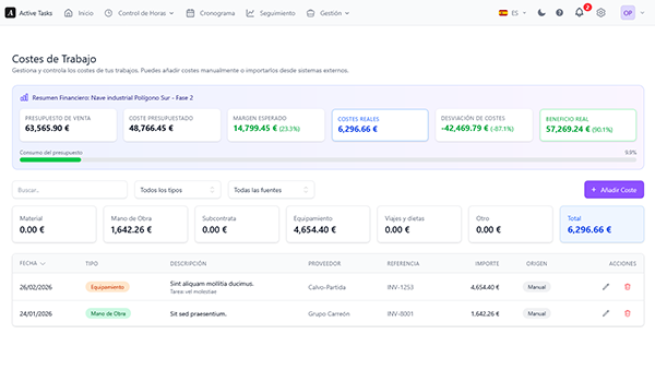 Reportes y dashboard en Planixia